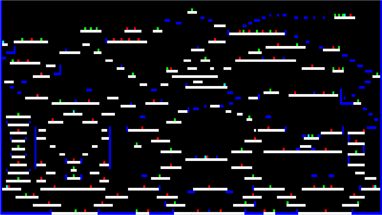 Level design for level 2